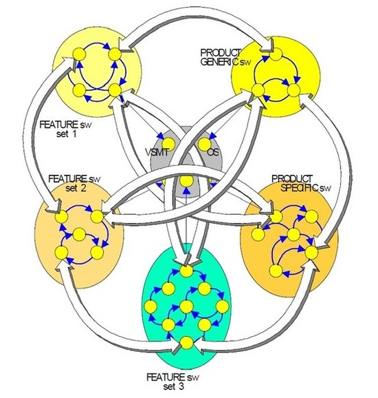 Click here for full details.